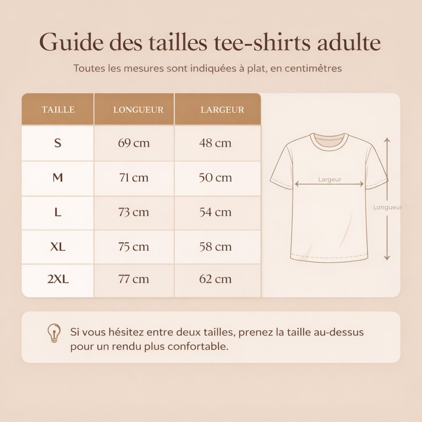 Tee-shirts " Famille 🐻 "